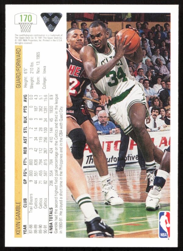 1991 Upper Deck Kevin Gamble #170 (Back)