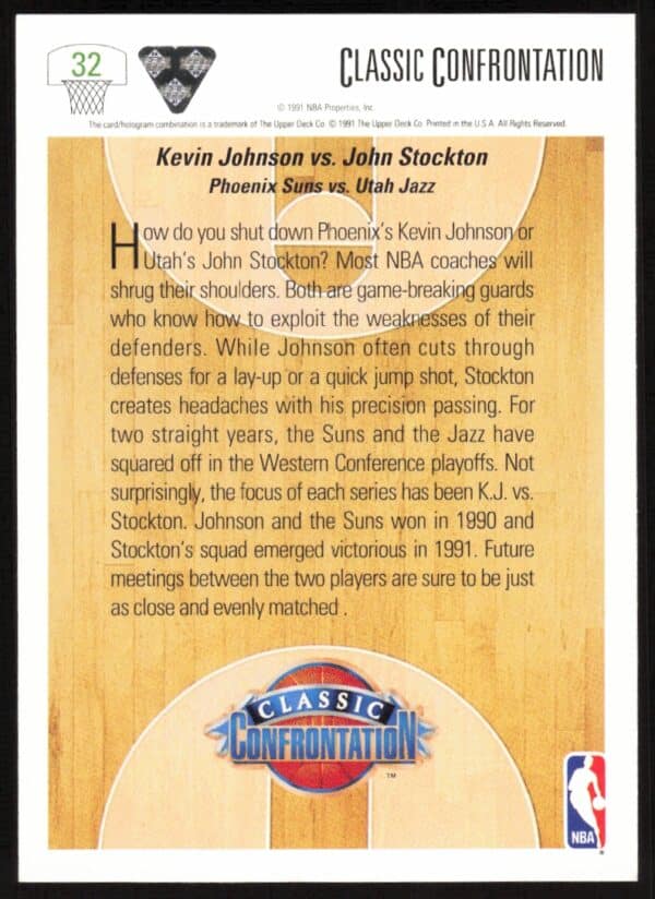 1991 Upper Deck Kevin Johnson / John Stockton #32 (Back)