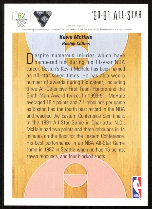 1991 Upper Deck Kevin McHale #62 (Back)