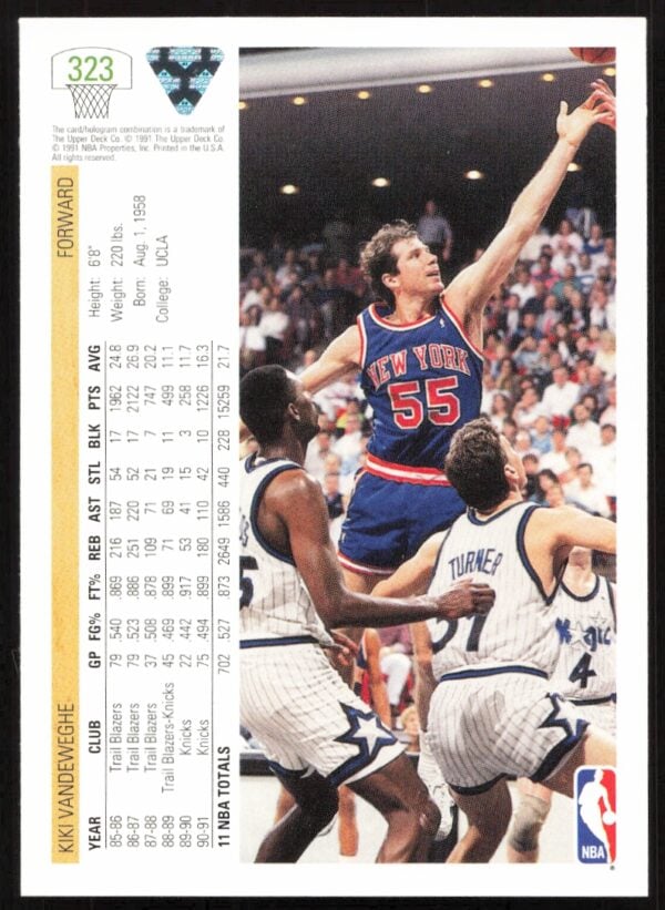 1991 Upper Deck Kiki Vandeweghe #323 (Back)