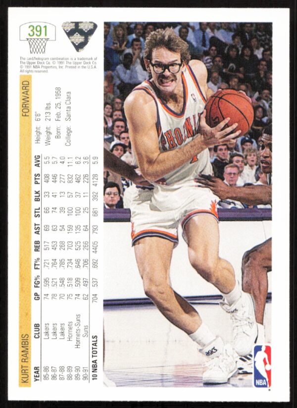 1991 Upper Deck Kurt Rambis #391 (Back)