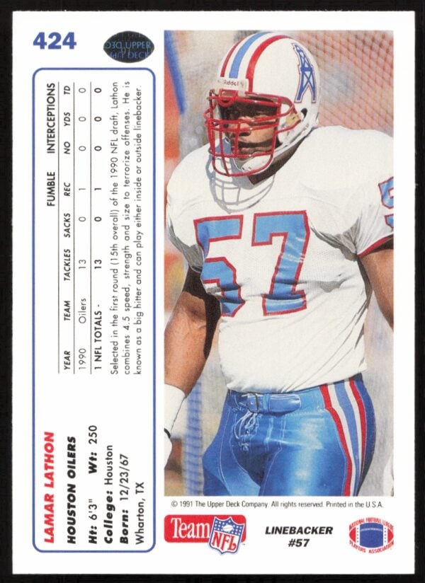 1991 Upper Deck Lamar Lathon #424 (Back)