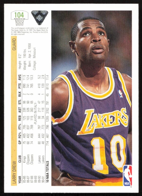 1991 Upper Deck Larry Drew #104 (Back)