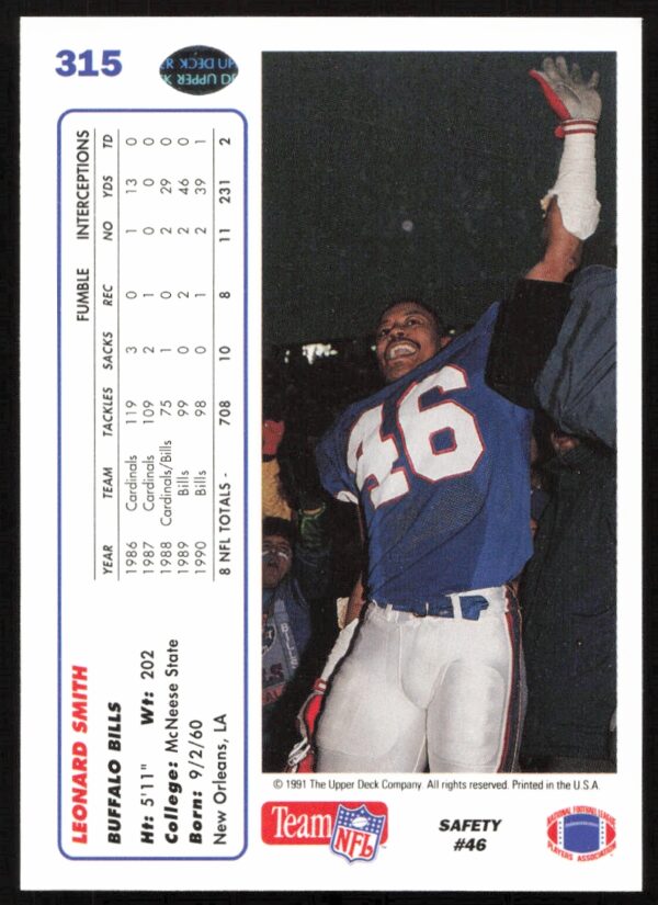 1991 Upper Deck Leonard Smith #315 (Back)