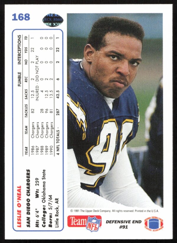 1991 Upper Deck Leslie O'Neal #168 (Back)