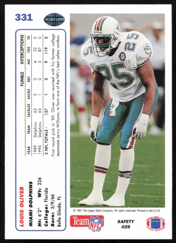 1991 Upper Deck Louis Oliver #331 (Back)