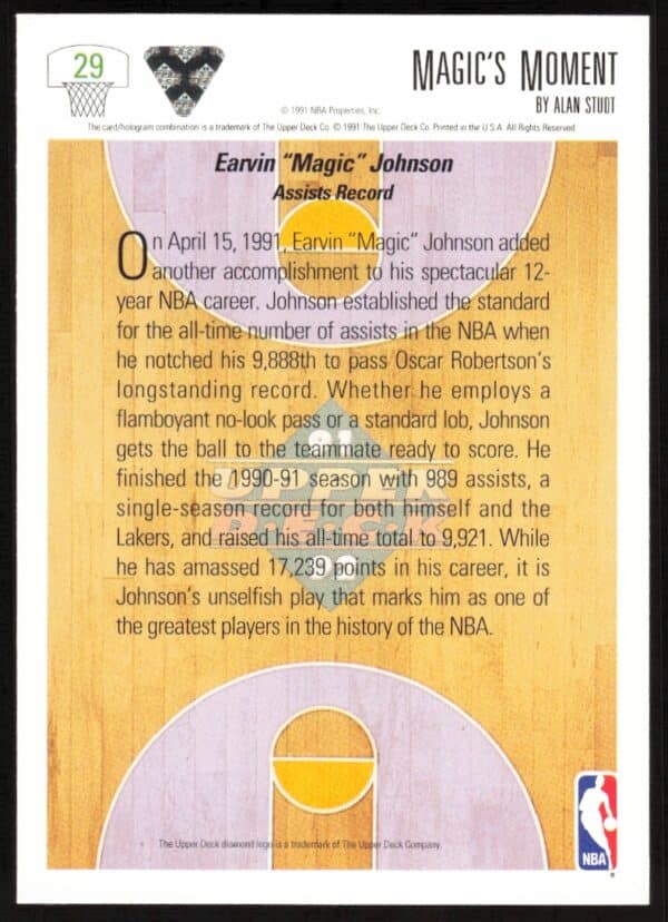 1991 Upper Deck Magic Johnson #29 (Back)