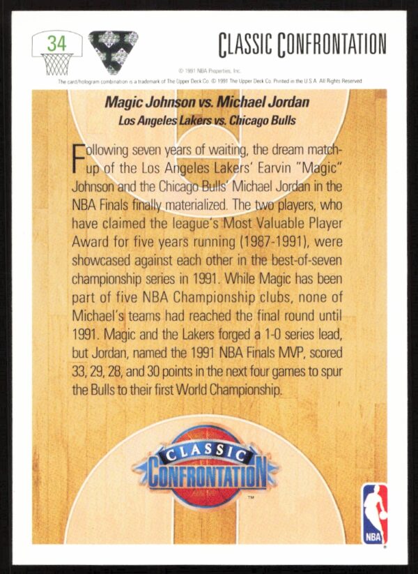 1991 Upper Deck Magic Johnson / Michael Jordan #34 (Back)