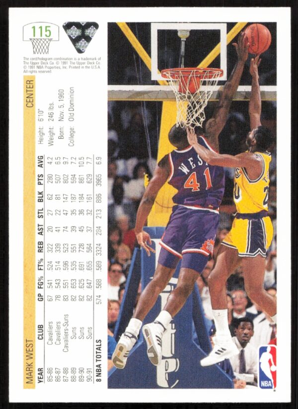 1991 Upper Deck Mark West #115 (Back)