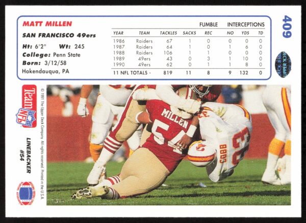 1991 Upper Deck Matt Millen #409 (Back)