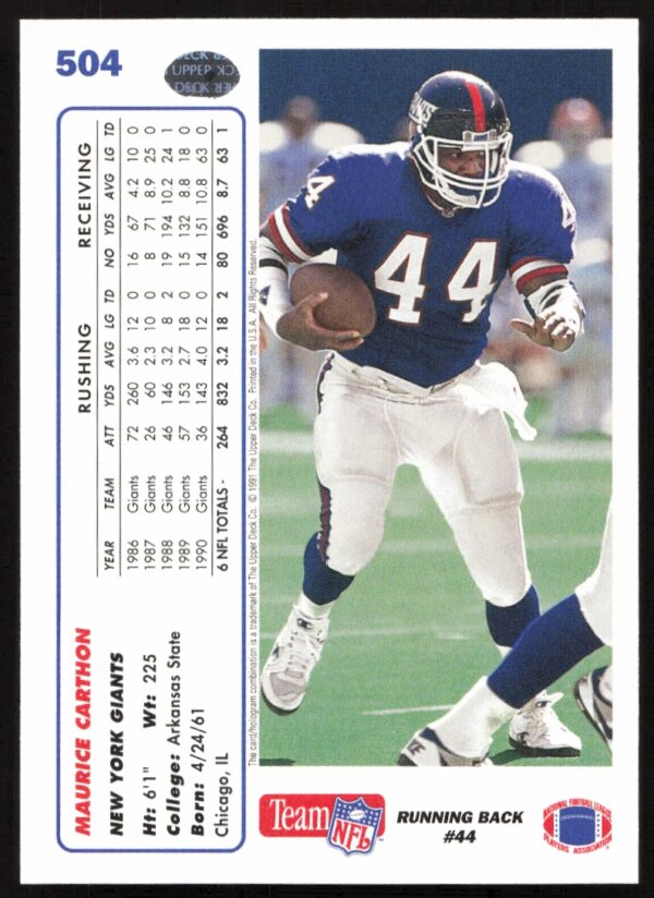 1991 Upper Deck Maurice Carthon #504 (Back)