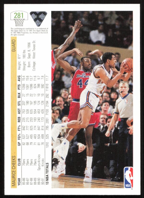 1991 Upper Deck Maurice Cheeks #281 (Back)