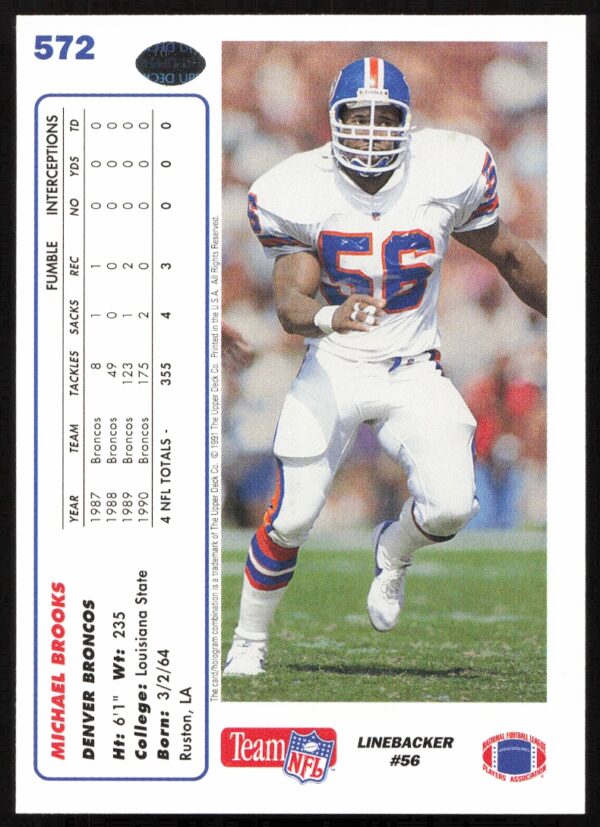 1991 Upper Deck Michael Brooks #572 (Back)