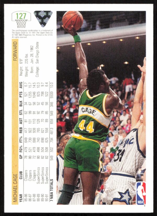 1991 Upper Deck Michael Cage #127 (Back)