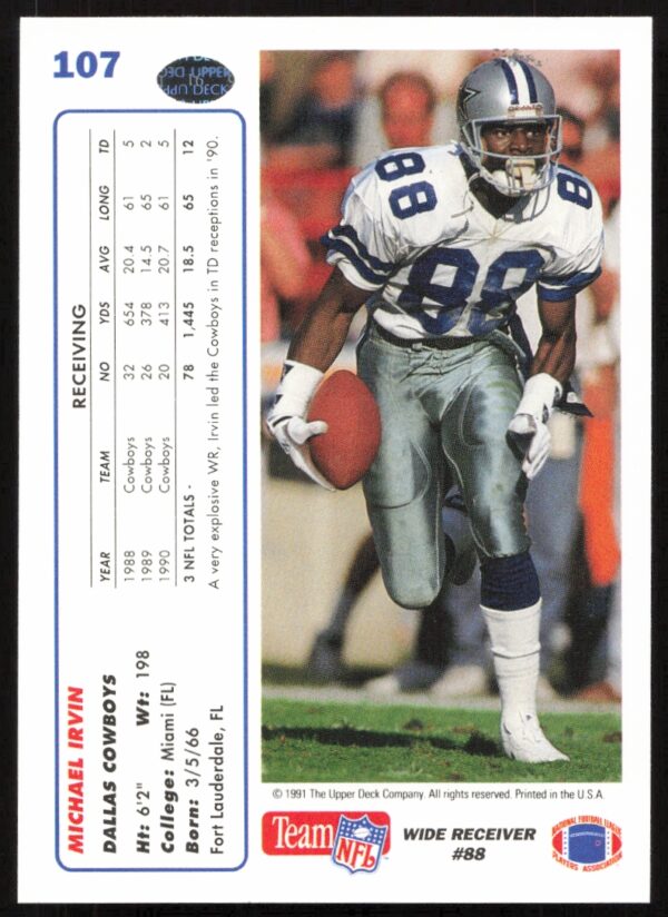 1991 Upper Deck Michael Irvin #107 (Back)