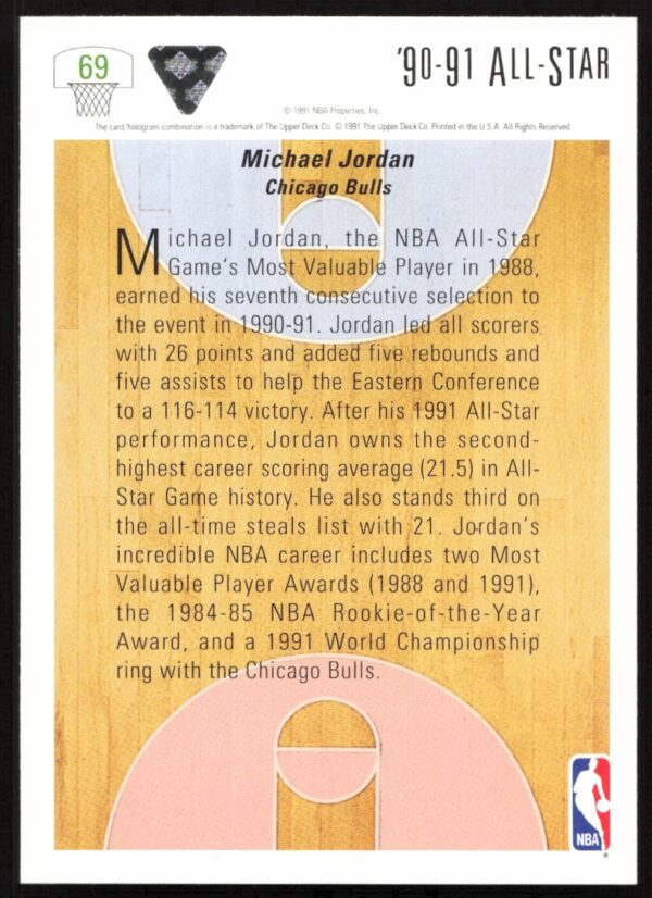 1991 Upper Deck Michael Jordan #69 (Back)