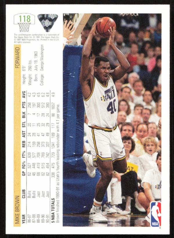 1991 Upper Deck Mike Brown #118 (Back)