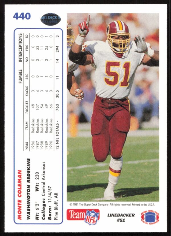 1991 Upper Deck Monte Coleman #440 (Back)