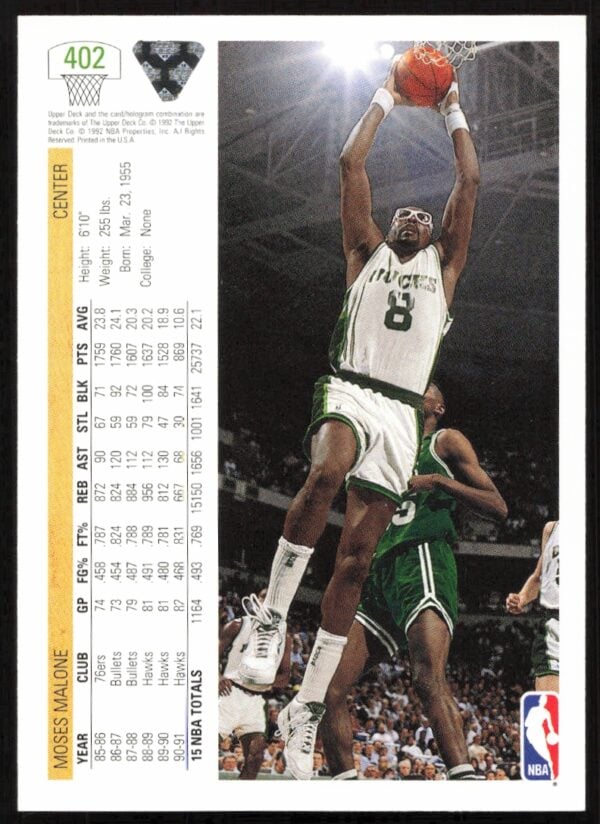 1991 Upper Deck Moses Malone #402 (Back)