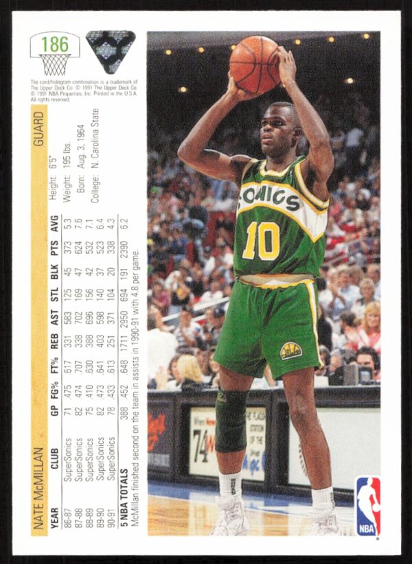 1991 Upper Deck Nate McMillan #186 (Back)