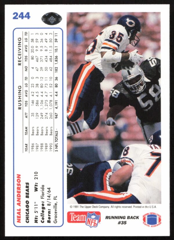 1991 Upper Deck Neal Anderson #244 (Back)