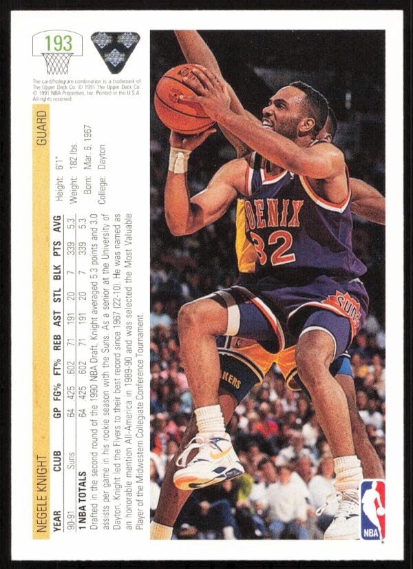 1991 Upper Deck Negele Knight #193 (Back)