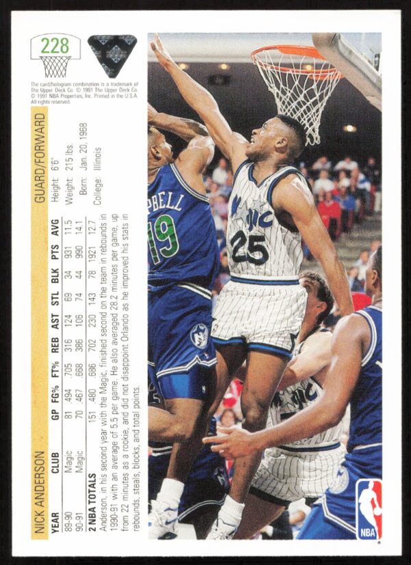 1991 Upper Deck Nick Anderson #228 (Back)