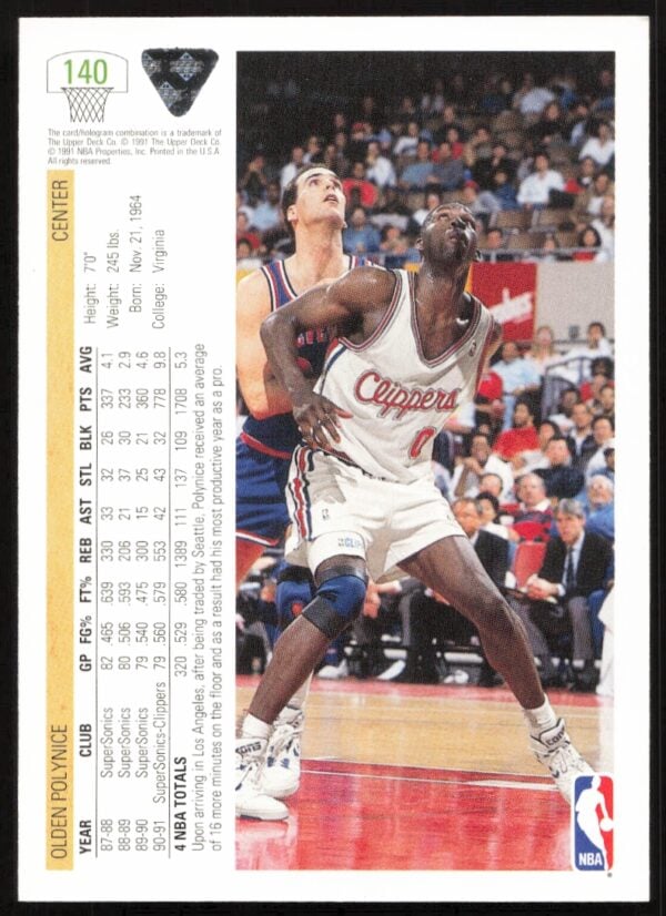 1991 Upper Deck Olden Polynice #140 (Back)