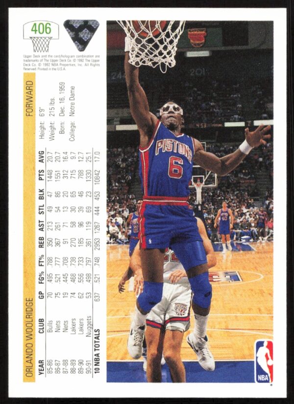 1991 Upper Deck Orlando Woolridge #406 (Back)