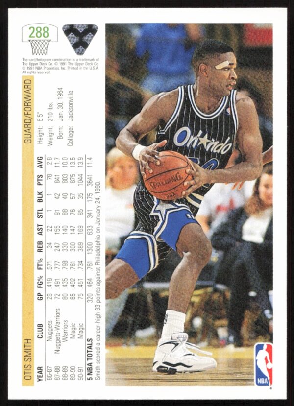 1991 Upper Deck Otis Smith #288 (Back)