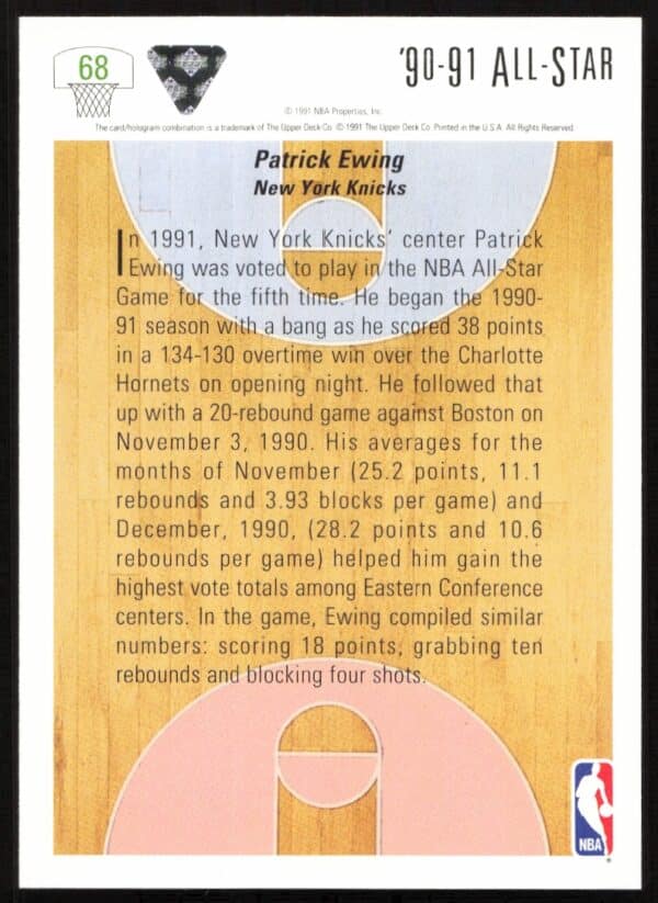 1991 Upper Deck Patrick Ewing #68 (Back)