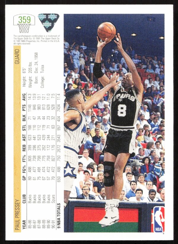 1991 Upper Deck Paul Pressey #359 (Back)