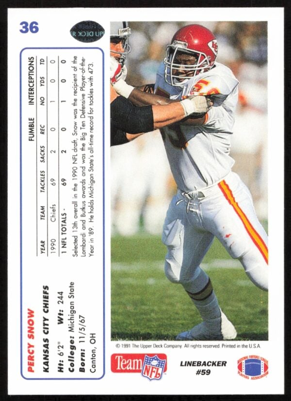 1991 Upper Deck Percy Snow #36 (Back)