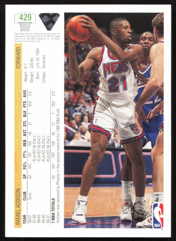 1991 Upper Deck Rafael Addison #429 (Back)