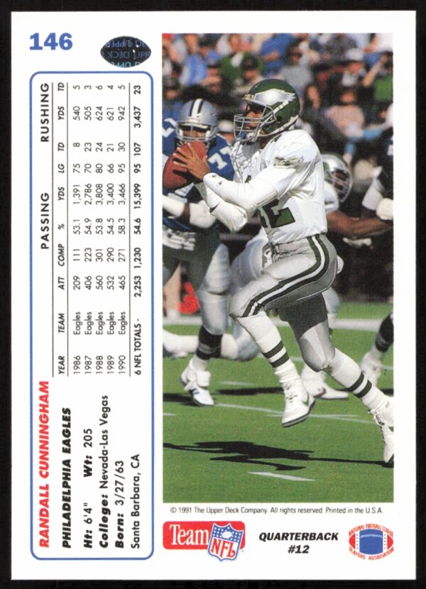 1991 Upper Deck Randall Cunningham #146 (Back)