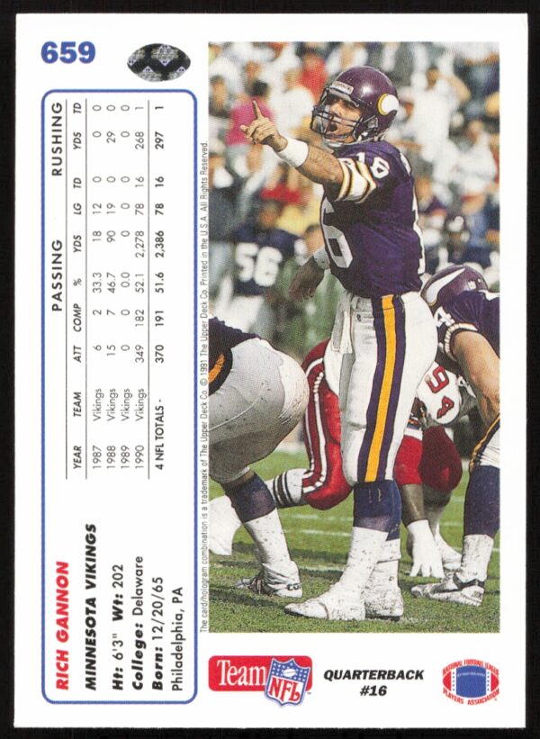 1991 Upper Deck Rich Gannon #659 (Back)