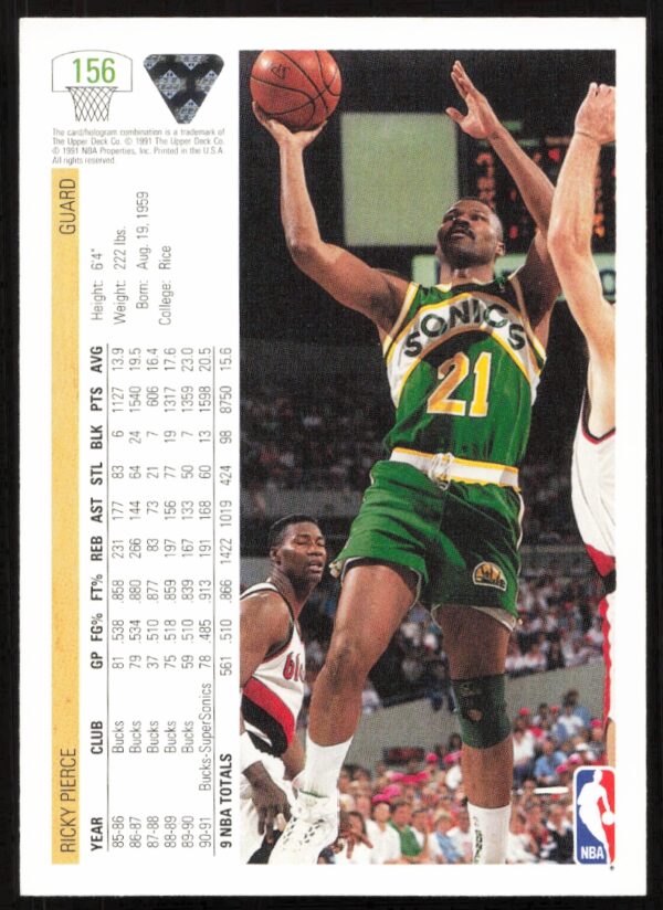 1991 Upper Deck Ricky Pierce #156 (Back)