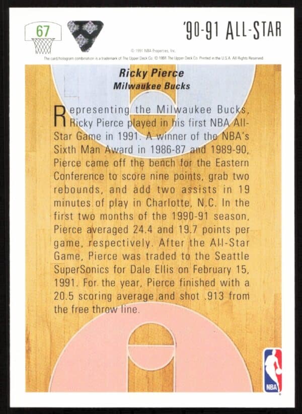 1991 Upper Deck Ricky Pierce #67 (Back)