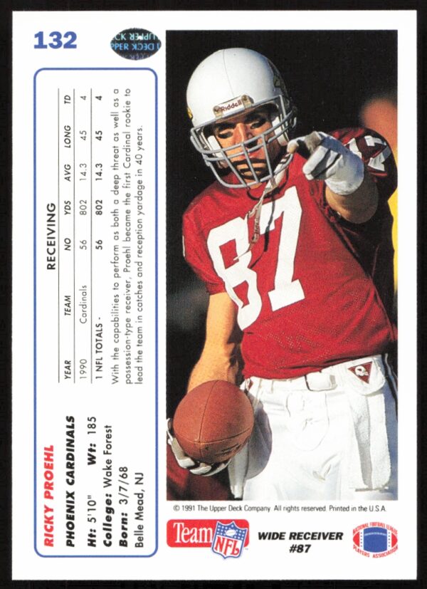 1991 Upper Deck Ricky Proehl #132 (Back)