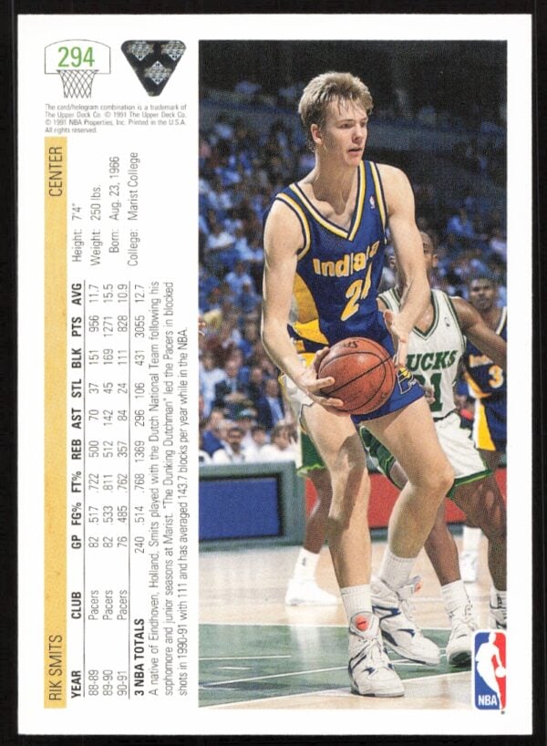 1991 Upper Deck Rik Smits #294 (Back)