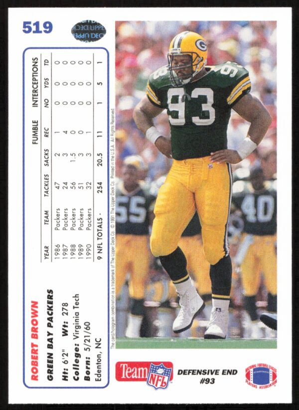 1991 Upper Deck Robert Brown #519 (Back)