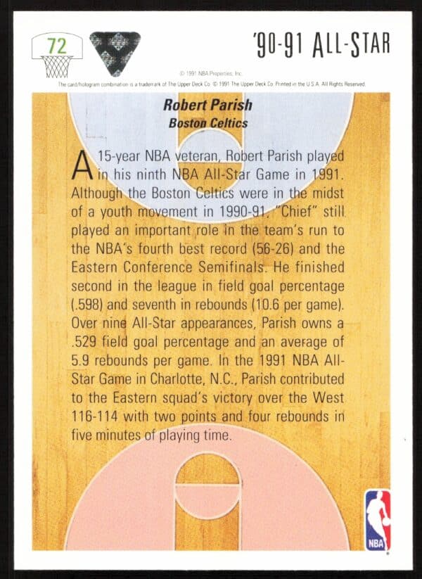 1991 Upper Deck Robert Parish #72 (Back)