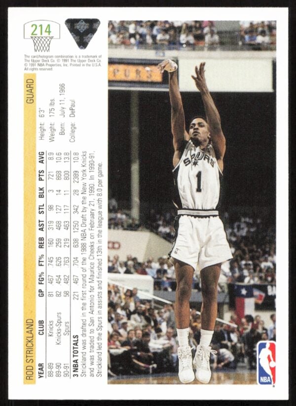 1991 Upper Deck Rod Strickland #214 (Back)