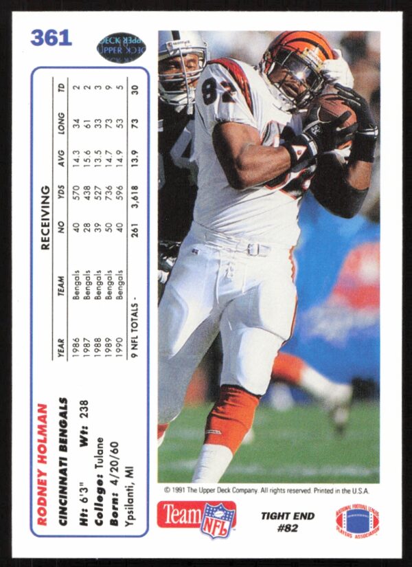 1991 Upper Deck Rodney Holman #361 (Back)