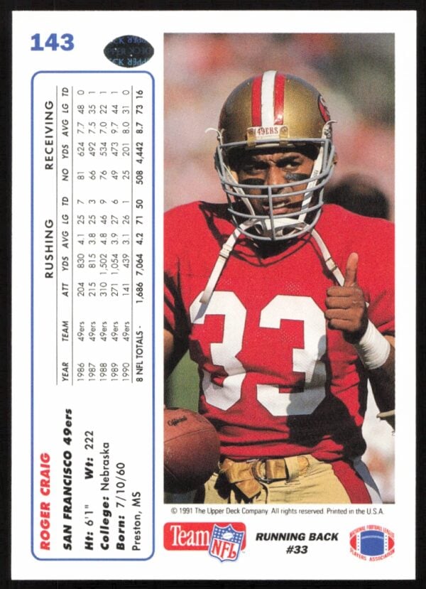 1991 Upper Deck Roger Craig #143 (Back)