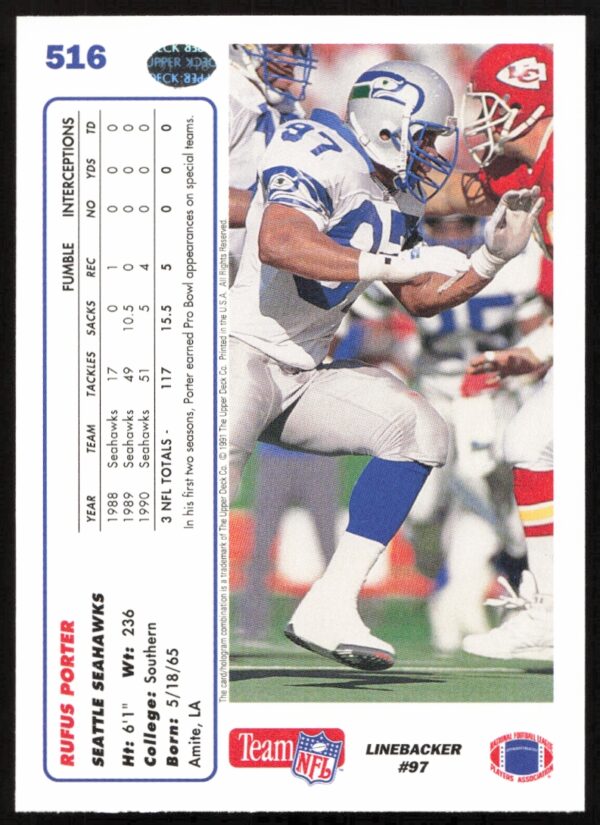 1991 Upper Deck Rufus Porter #516 (Back)