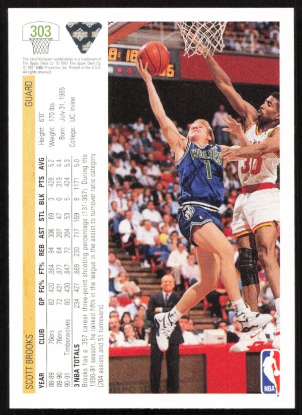 1991 Upper Deck Scott Brooks #303 (Back)