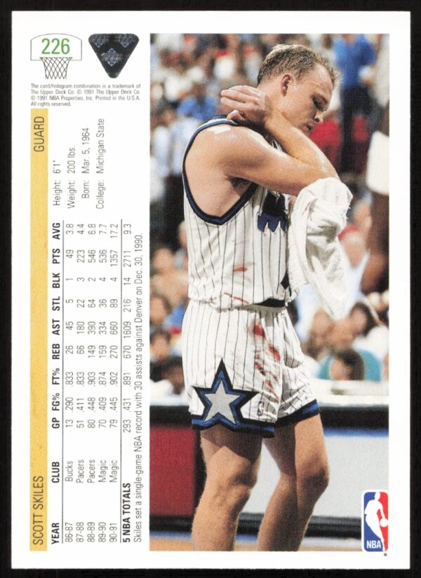 1991 Upper Deck Scott Skiles #226 (Back)