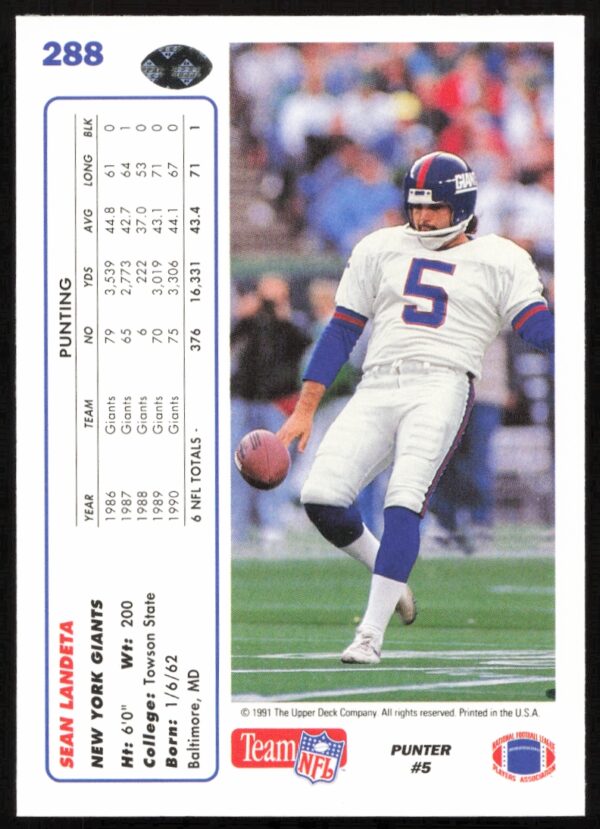 1991 Upper Deck Sean Landeta #288 (Back)