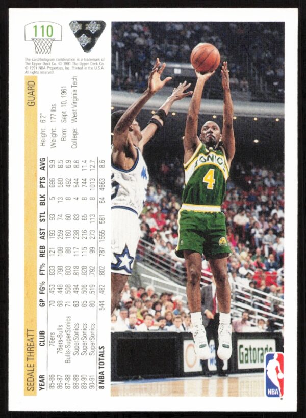 1991 Upper Deck Sedale Threatt #110 (Back)